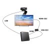 CallGenie Appliance with 720P HD Webcam Setup